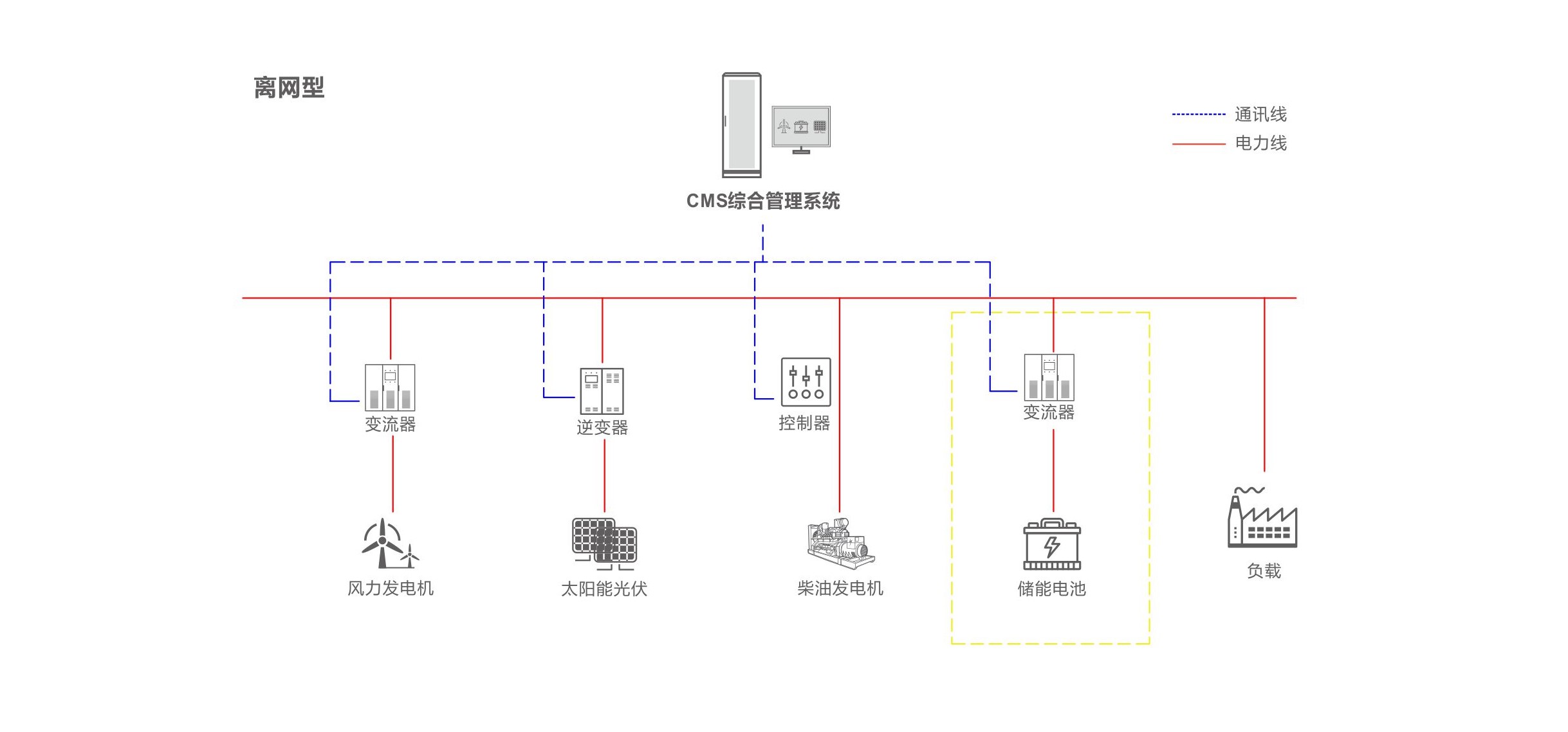 金狮贵宾会·宾至如归-尊贵显赫
