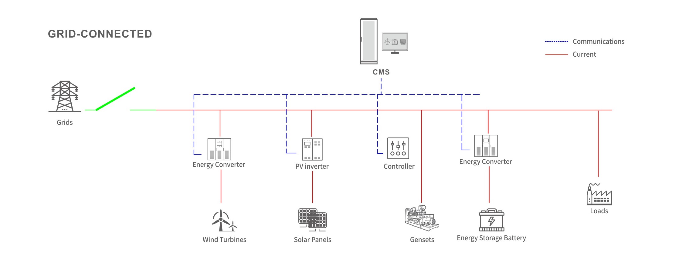 金狮贵宾会·宾至如归-尊贵显赫
