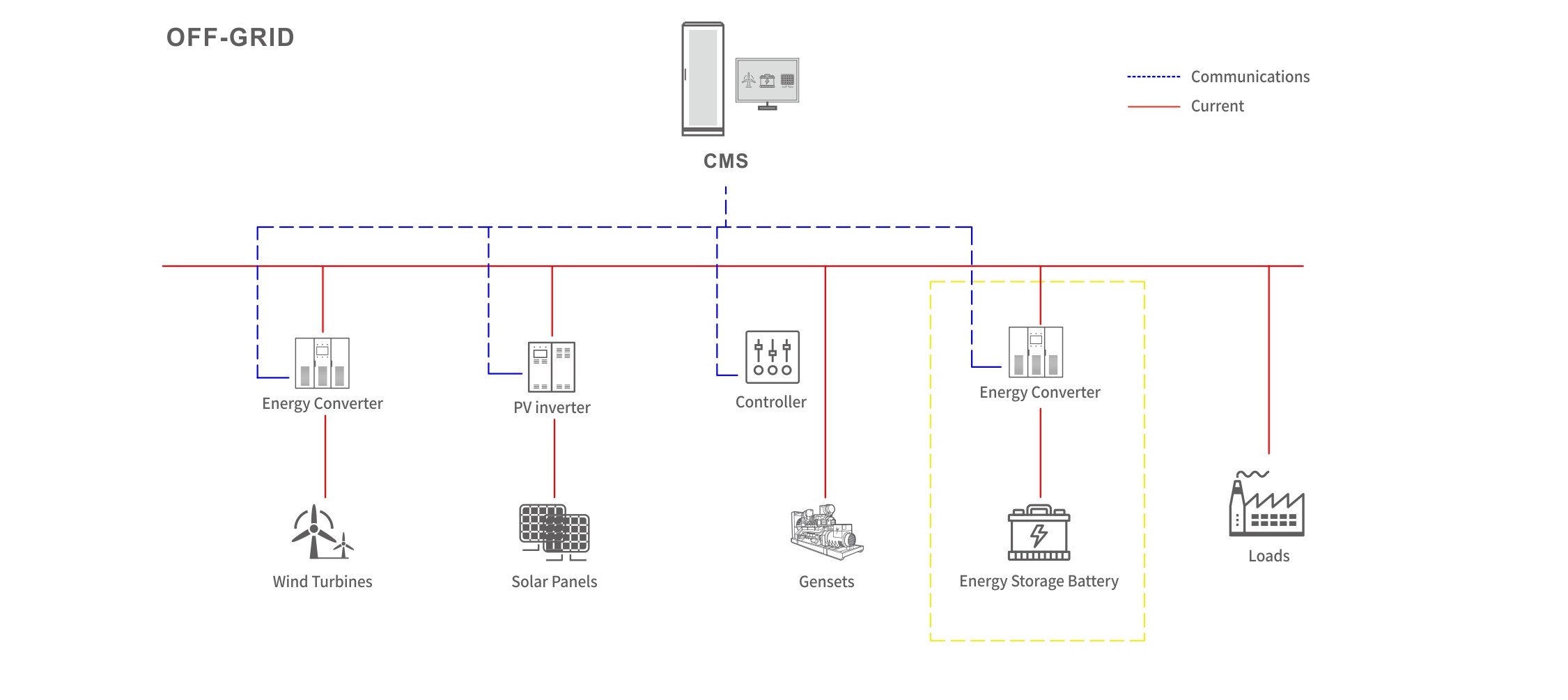 金狮贵宾会·宾至如归-尊贵显赫
