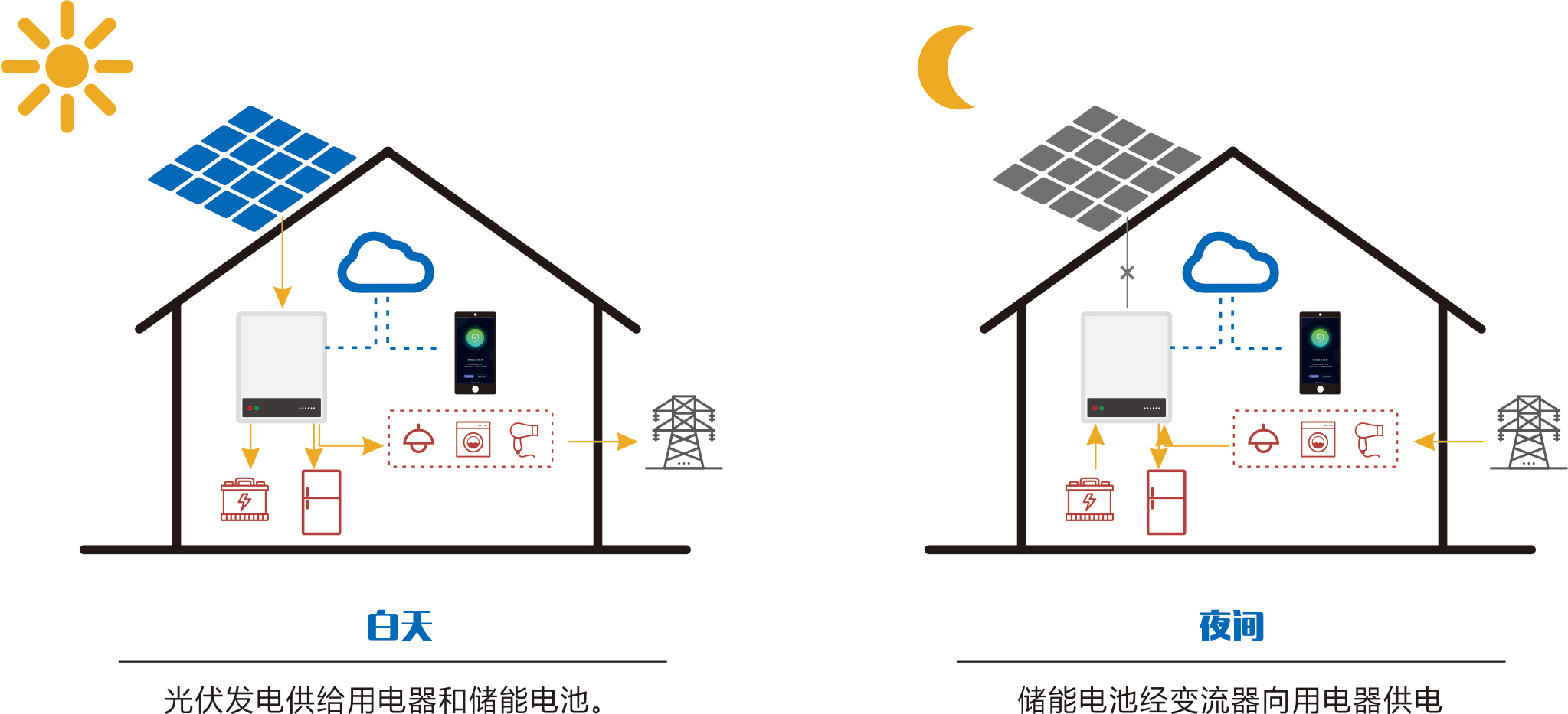 金狮贵宾会·宾至如归-尊贵显赫